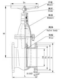 Z45T/W-10/16楔式暗杆闸阀外形尺寸图