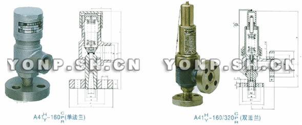 A41Y封闭式高压安全阀