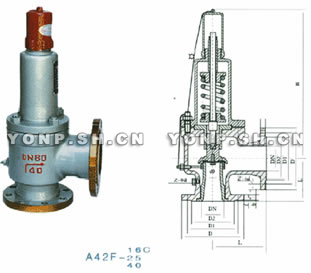 A42F燃气专用安全阀
