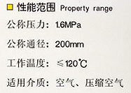 安全逆止阀性能规范