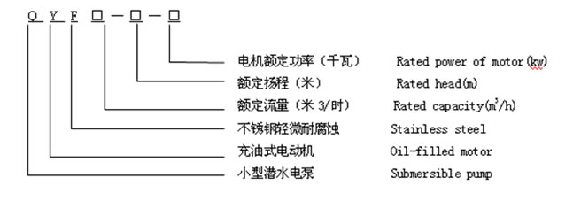 QYF潜水电泵型号说明