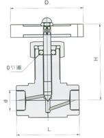 QJ-4内螺纹不锈钢截止阀外形尺寸图