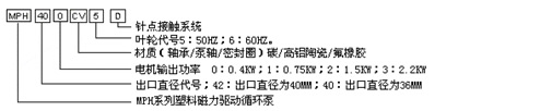 MP/MPH型磁力驱动循环泵型号注释1