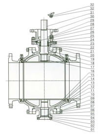 Q947H锻钢电动球阀结构图1
