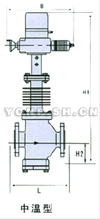 直通双座电动调节阀结构图