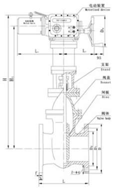 Z945T/W-10型楔式电动闸阀外形尺寸图