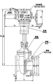 Z944T/W-10型双闸板电动闸阀外形尺寸图