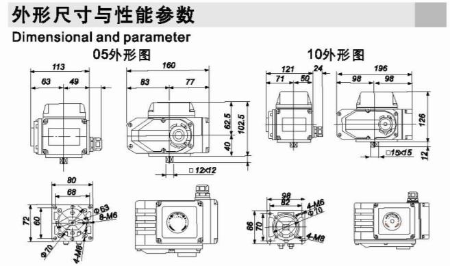 FT型电动执行器