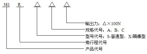 3810R系列电动角行程执行器