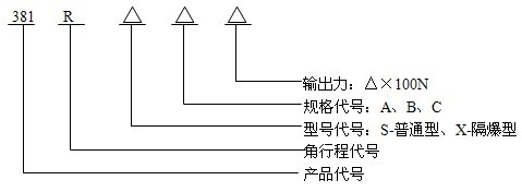 3810R系列电动角行程执行器