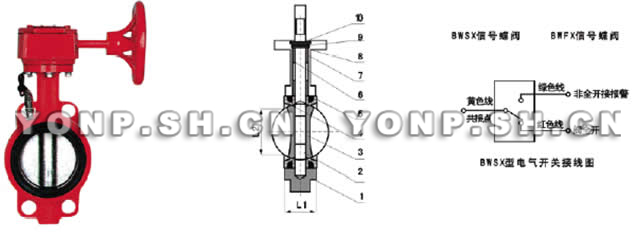 BWSX消防专用信号蝶阀外形尺寸图