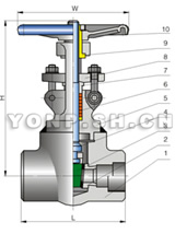 压力自紧阀盖美标锻钢闸阀结构图