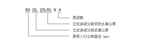 多级泵型号意义