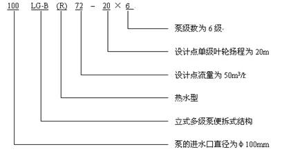 LG-B多级泵型号意义