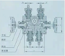 4ZHJ-16T组合液面阀结构图