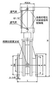 PGZ43CY双闸气锁耐磨陶瓷出料阀Ｃ型外形尺寸图