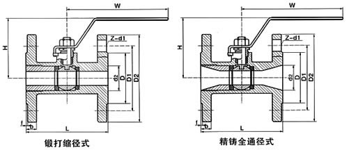 Q11F广式浮动球阀结构图