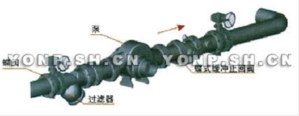 HH47蝶式缓冲法兰止回阀典型安装图