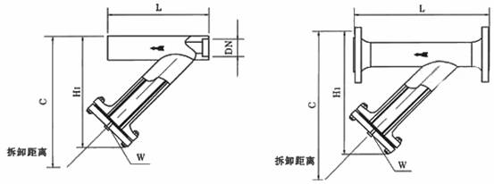 YG型管道过滤器结构图