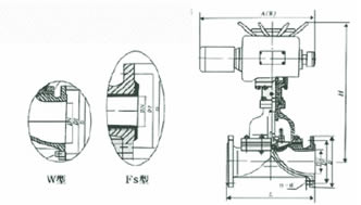 G941W/J/Fs-10型 电动衬氟隔膜阀、电动衬胶隔膜阀外形尺寸图
