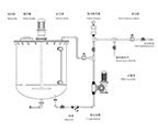 计量泵投加系统示意图 缩略图