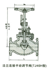 TJ40H手动调节静态平衡阀结构图