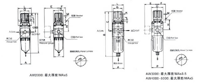 AW2000-5000空气过滤减压阀外形尺寸图