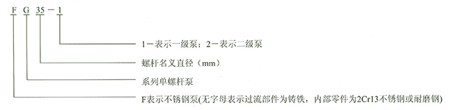 G型单螺杆泵型号说明