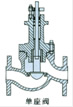 精小型单座调节阀结构图3