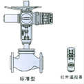 智能型电动套筒流量调节阀结构图1