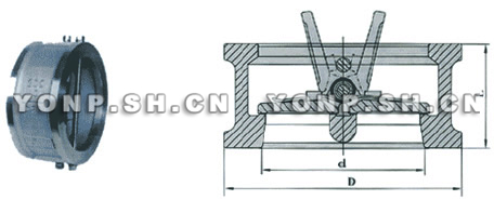 ENH76 系列对夹双瓣蝶形美标止回阀外形尺寸图