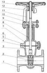 YDAWZ41美标波纹管明杆闸阀结构图