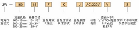 2W膜片式电磁阀订货编号