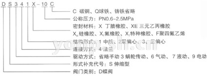 DS341X伸缩蝶阀