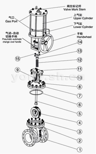 气动法兰闸阀