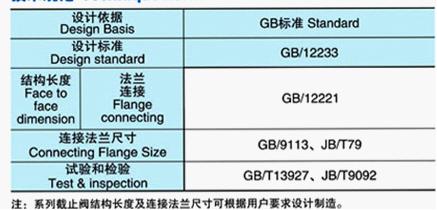 国标气动法兰截止阀技术规范