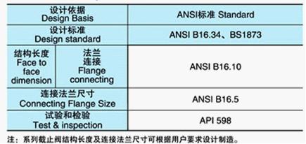 气动法兰截止阀技术规范