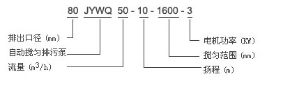 JYWQ、JPWQ系列自动搅匀排污泵型号说明