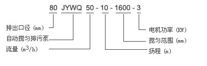 JYWQ、JPWQ系列自动搅匀排污泵型号说明