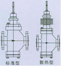 薄膜式双座气动调节阀结构图1