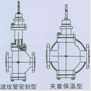 薄膜式双座气动调节阀结构图3