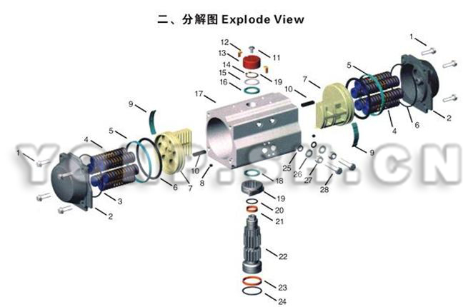 AT气动执行器