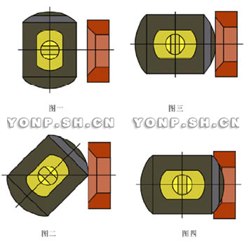 轨道金属硬密封球阀 结构图