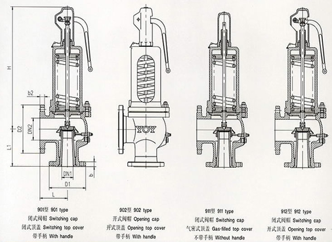 900德标全启式安全阀结构图