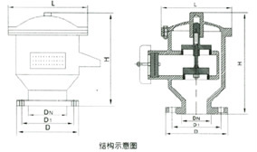 ZENE防爆阻火呼吸阀结构图