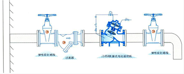 隔膜式电动遥控阀典型安装示意图