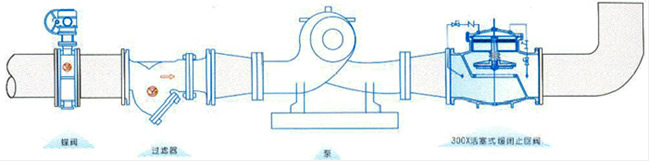 活塞式缓闭止回阀典型安装示意图