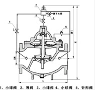 500X泄压持压阀结构图