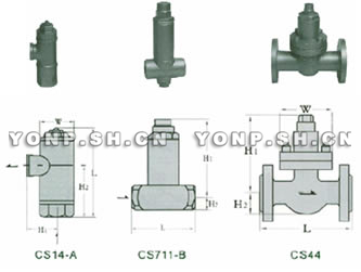 CS1/44/CS711热静力斯派莎克疏水阀