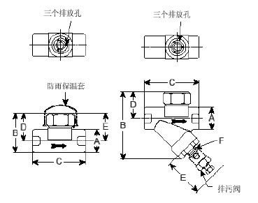 CD-33/CD-33S系列受控圆盘型疏水阀外形尺寸图